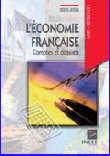 SES : L’économie française