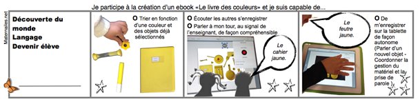 À la Une : Créer un ebook et travailler le langage oral en maternelle