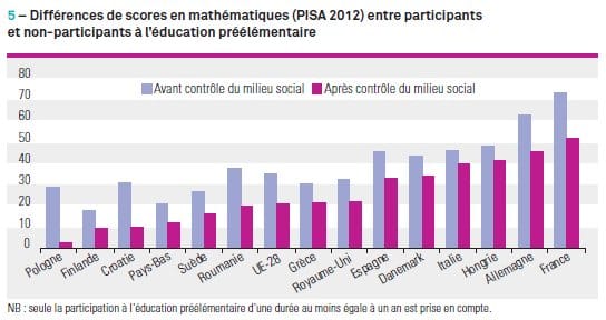 Sac de plage 2015 : Maternelle