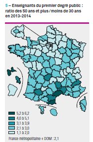 Comment évoluent les profs ?