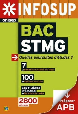 Que faire après le bac STMG ?