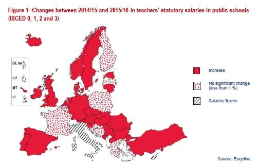 Quels salaires pour les enseignants en France et en Europe ?