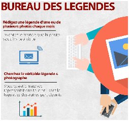 Lettres : Le bureau des légendes (de photos) est ouvert