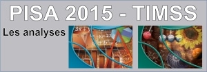 PISA 2015 – TIMSS