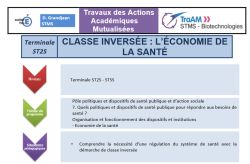 Classe inversée en économie de la santé