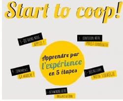 #CoopLab : Un kit pédagogique sur l’entrepreneuriat coopératif