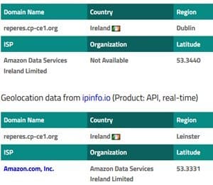 Les évaluations nationales de Cp Ce1 hébergées par Amazon