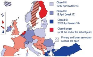 Fermetures : Où en sont les pays européens ?