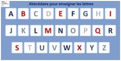 Un Abécédaire pour enseigner les lettres