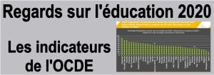 Regards sur l’éducation 2020