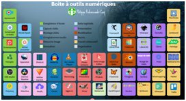 Une boite à outils numériques