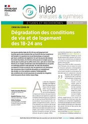 Dégradation des conditions de vie des jeunes