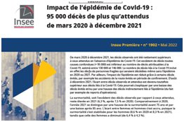 Covid : 95 000 décès en plus au final