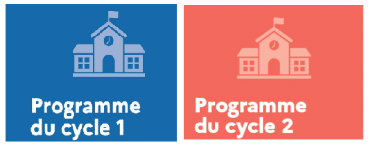 Nouveaux programmes en mathématiques et français pour les cycles 1 et 2. Les textes sont parus, et on n’est pas déçu…