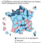 Financement de l’école privée : de moins en moins de chances de se croiser !