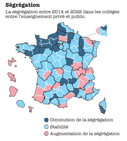 Financement de l’école privée : de moins en moins de chances de se croiser !