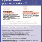 Mayotte : 176 écoles sur 221 vont réouvrir